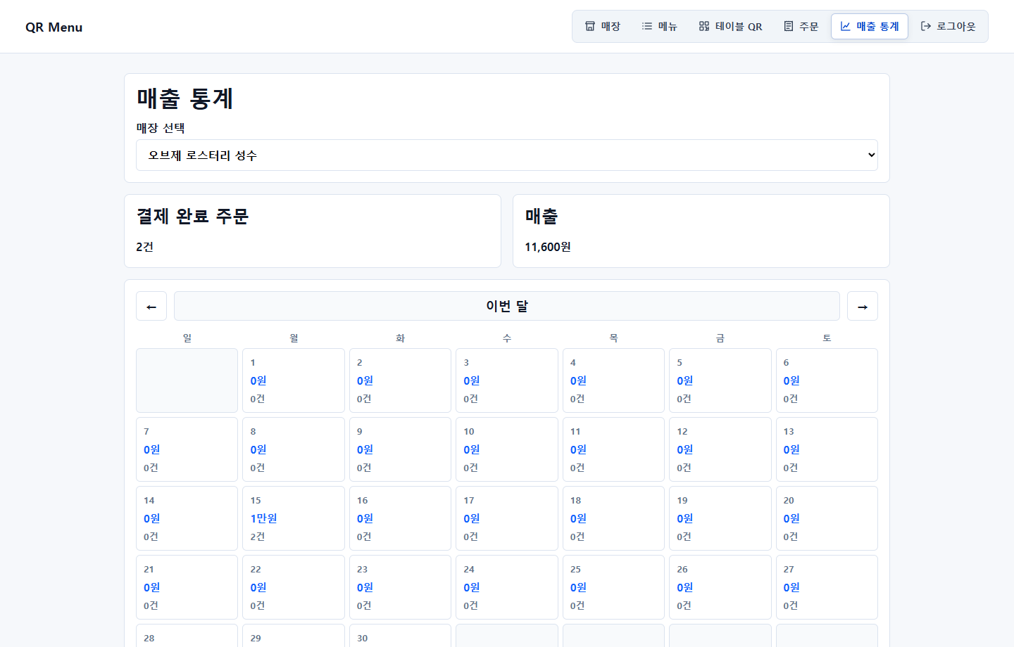 PC 매출 통계 화면 예시